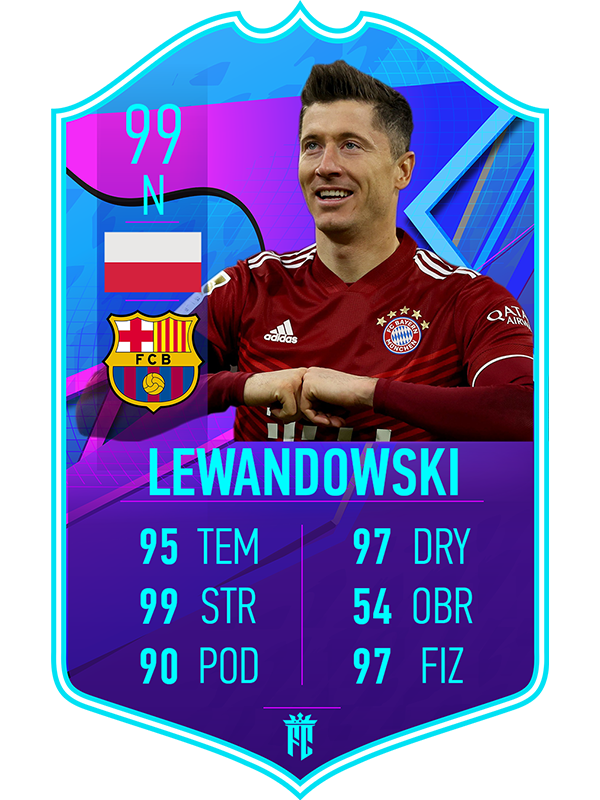 Koniec ery Lewandowskiego w Bayernie!